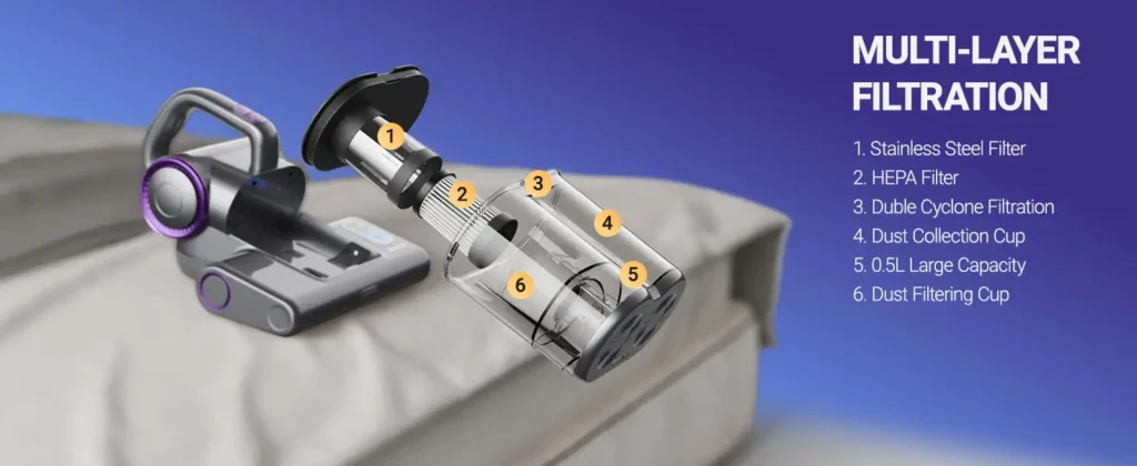 Best Mattress Vacuum Cleaner 7 Best Mattress Vacuum Cleaner