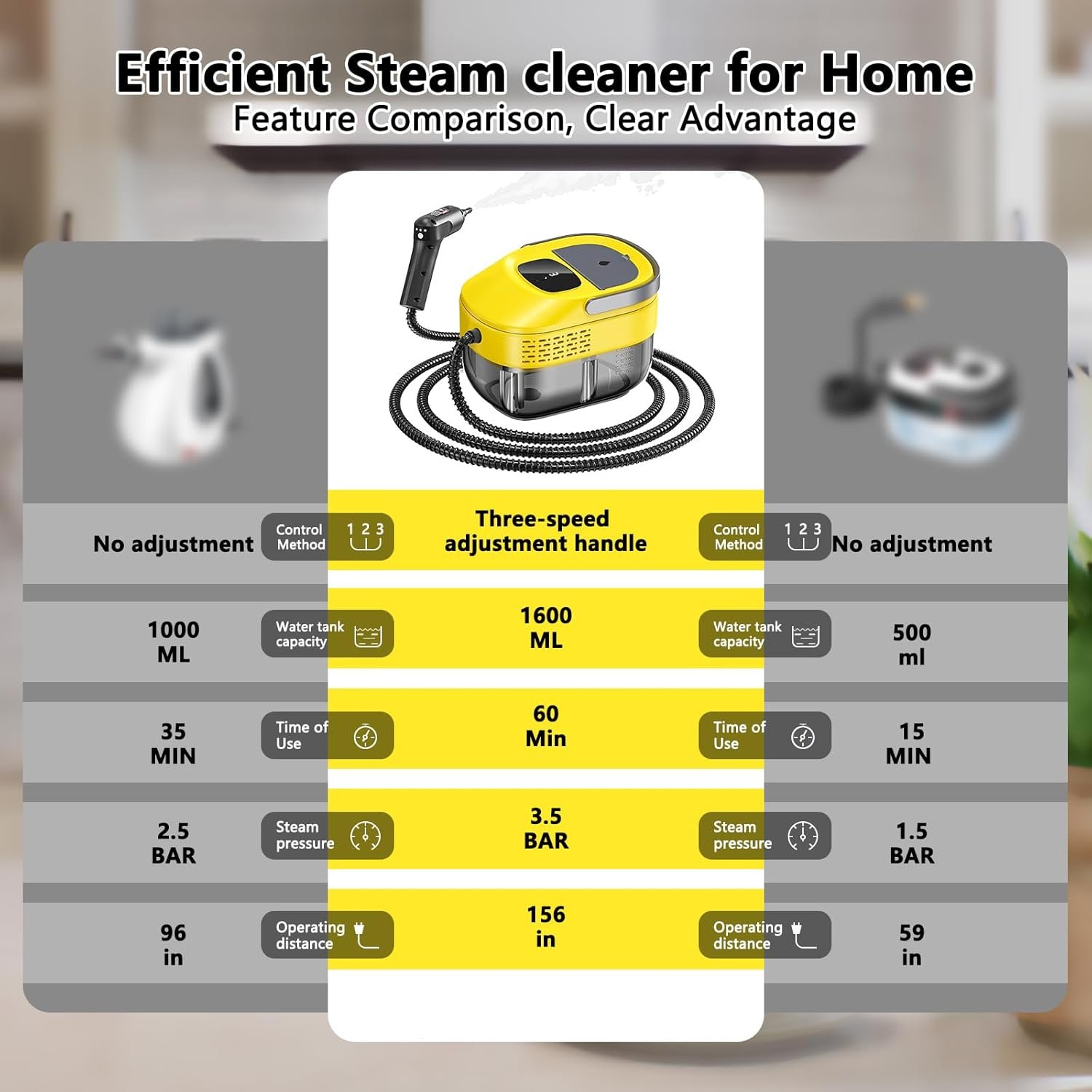 Adjustable Handheld Steam Cleaner Review